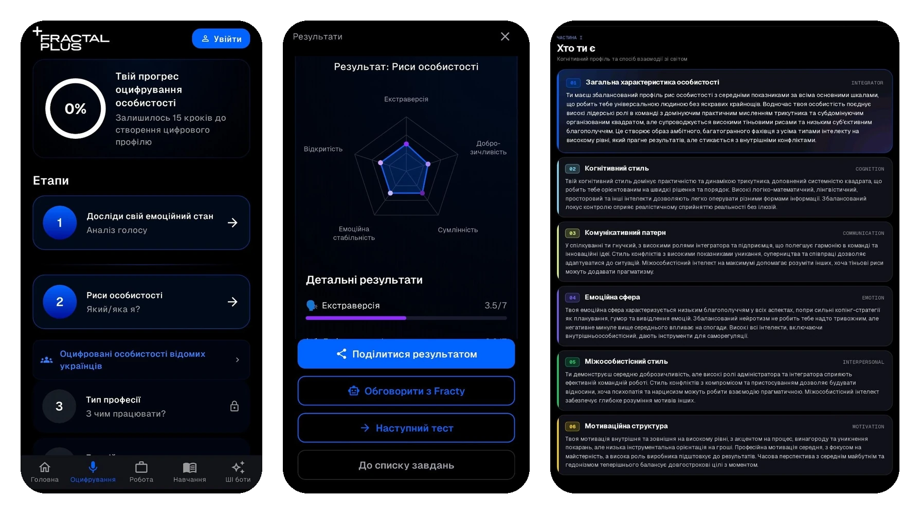 Екрани психотестів FRACTAL PLUS: список тестів, результат, ШІ-звіт
